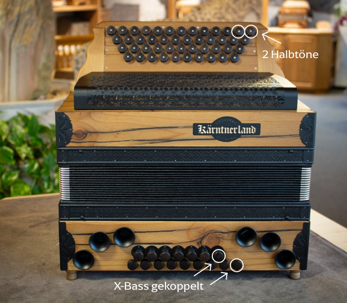 Kärtnerland Harmonika Basispaket